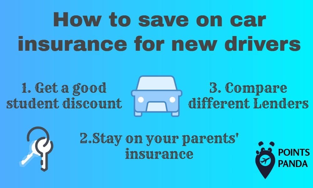 How To Save On Car Insurance: Smart Ways To Lower Your Rate - PointsPanda