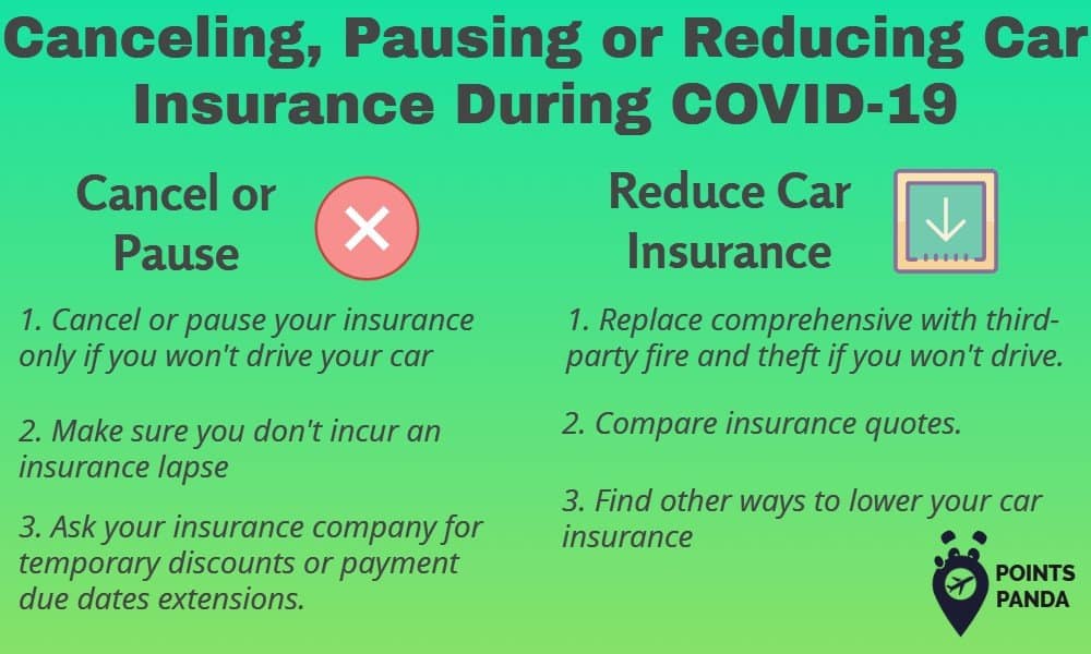 Cancel-Pause-Reduce-Car-Insurance-Covid-19