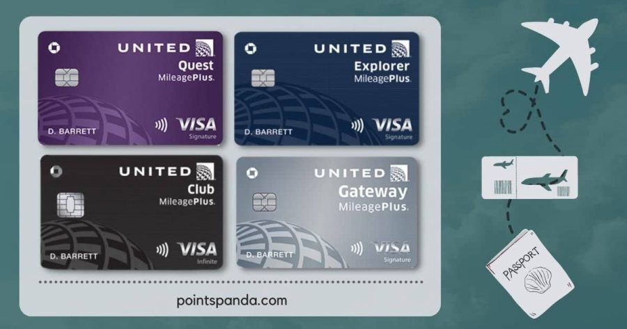 united quest travel bank